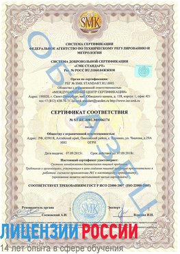 Образец сертификата соответствия Нытва Сертификат ISO 22000